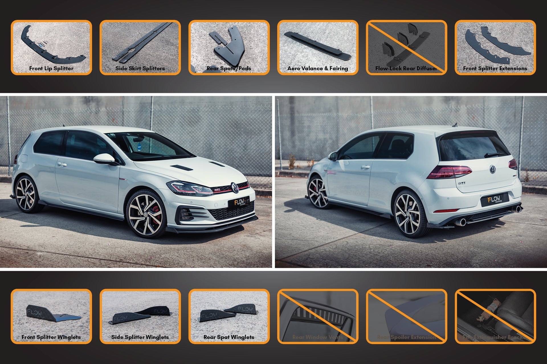 Volkswagen MK7.5 Golf GTI Full Lip Splitter Set with Rear Valance & Fairing