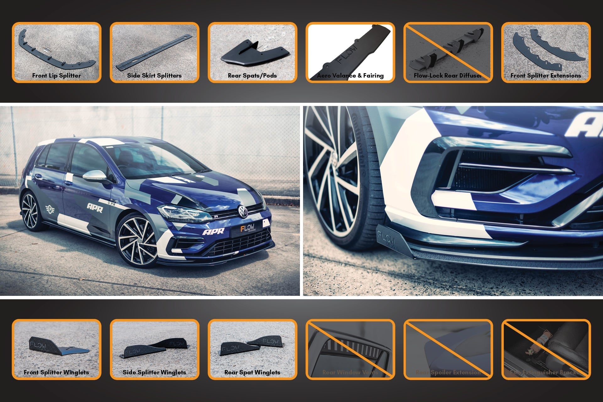 Volkswagen MK7.5 Golf R Full Lip Splitter Set with Rear Valance & Fairing